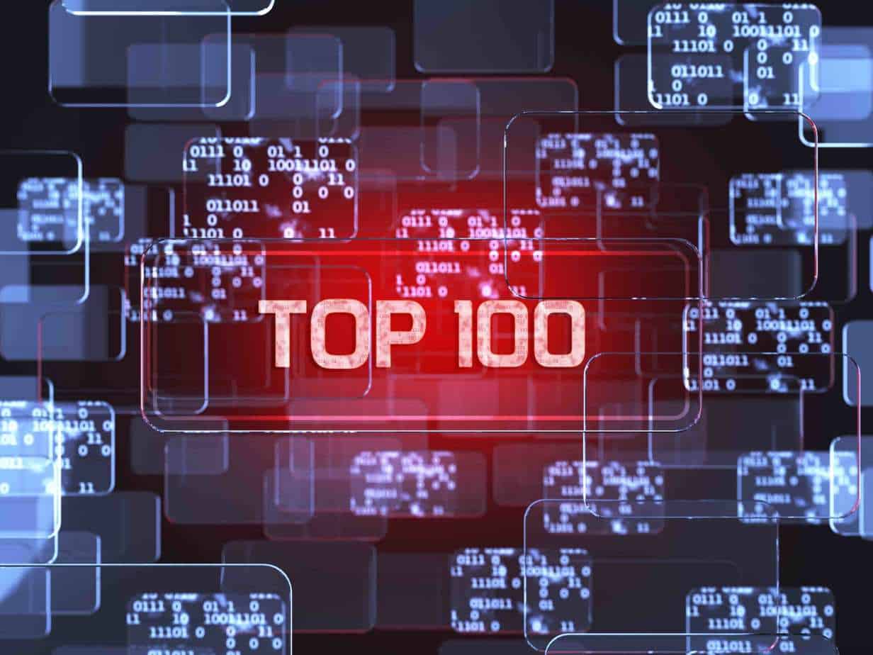 Best Websites for Geeks - Top 100